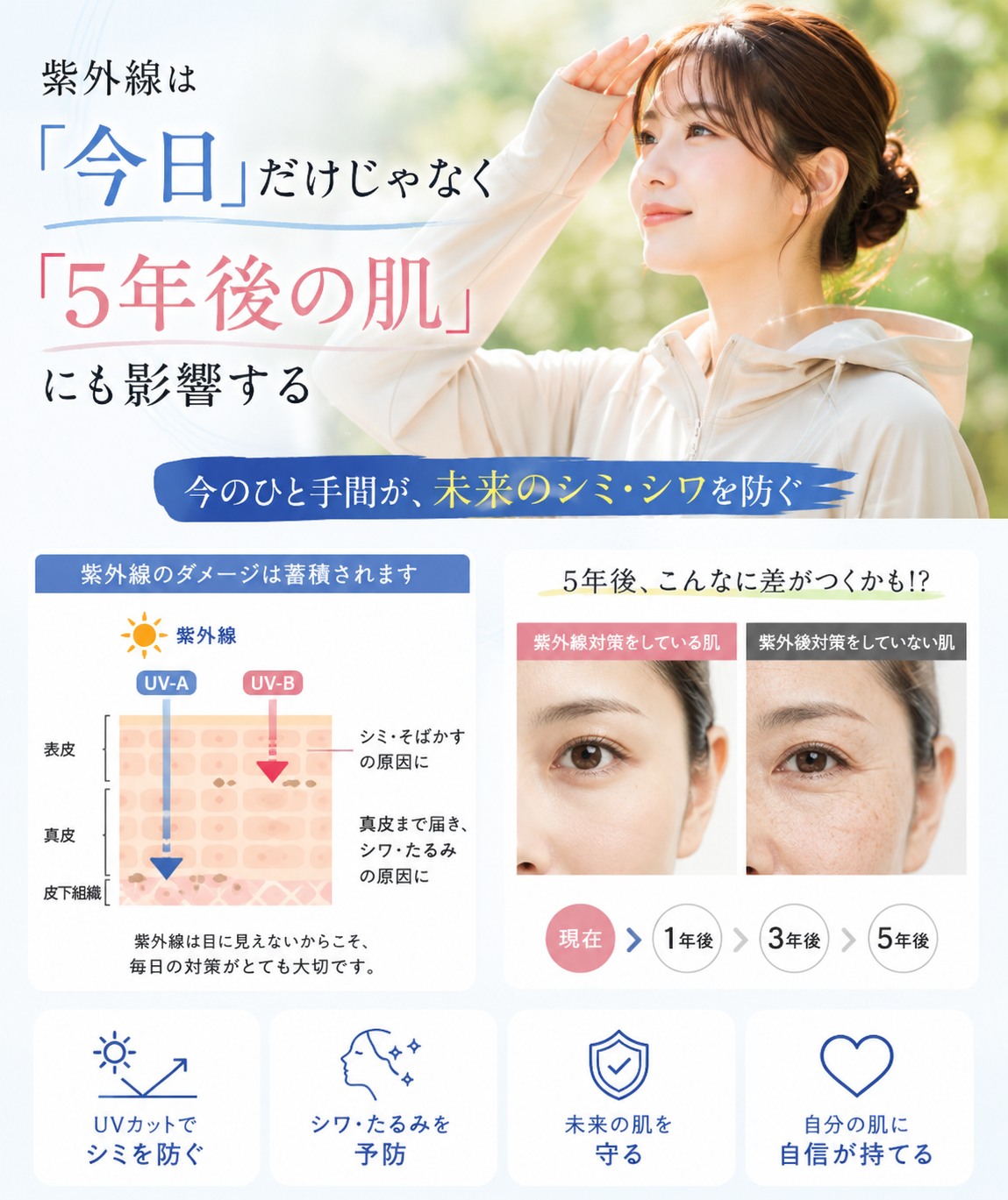 【2026年最新】冷感UVパーカー 接触冷感 顔まで隠せる つば付きフード 紫外線99%カット 超軽量 ストレッチ素材 自転車 アウトドア 通勤通学 レディース 日焼け防止 涼しい