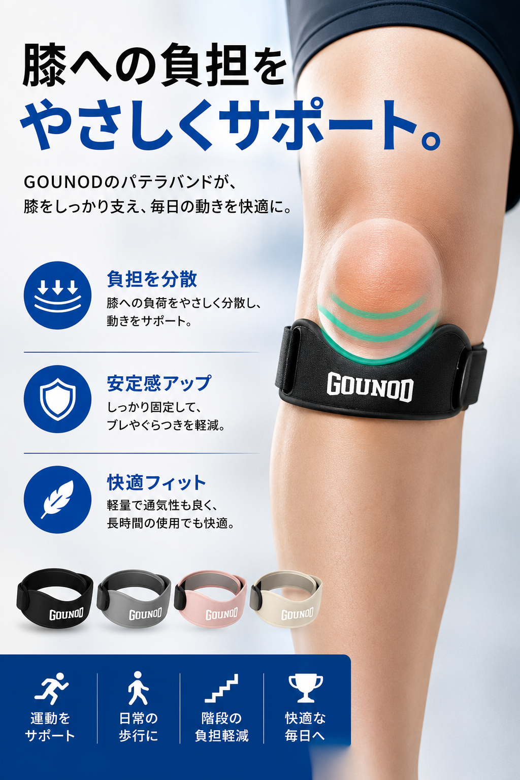 ニーアーマー®（KneeArmor）
