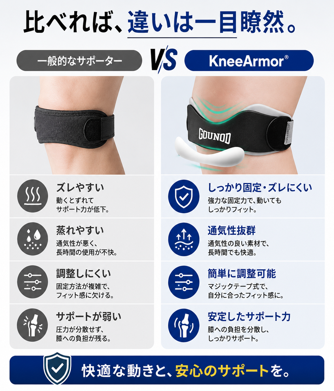 ニーアーマー®（KneeArmor）