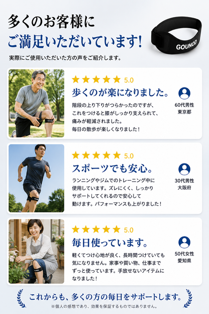 ニーアーマー®（KneeArmor）